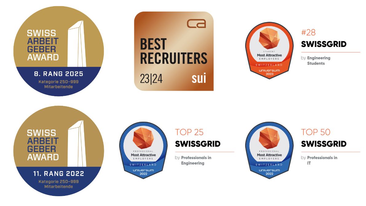 Unsere Auszeichnungen